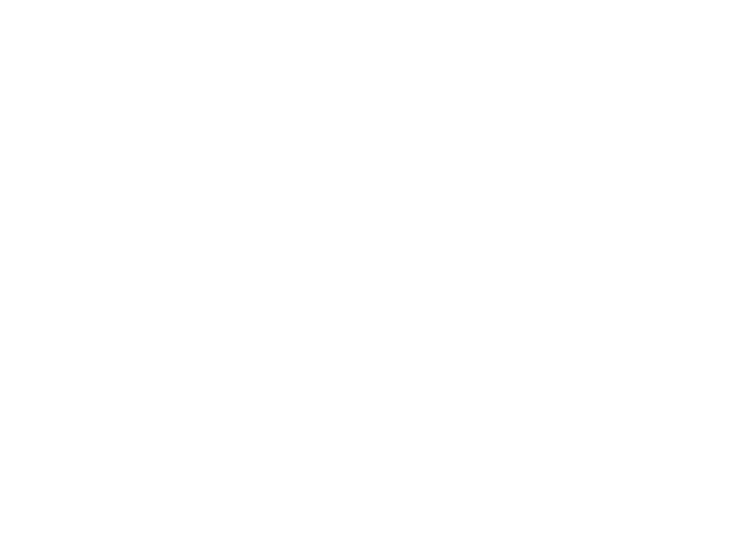 Hyatt Herald Square, New York