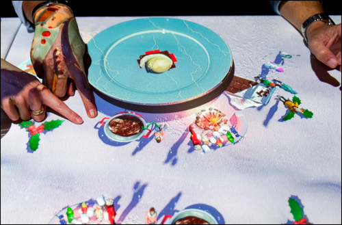 Projection sur table